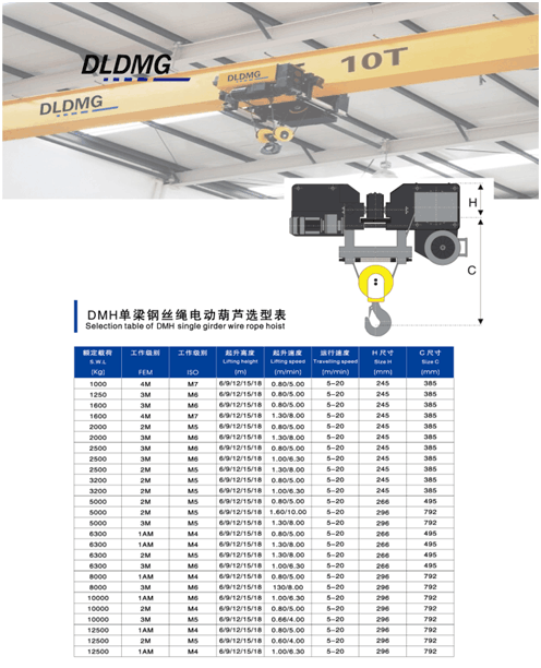European style single girder hoist